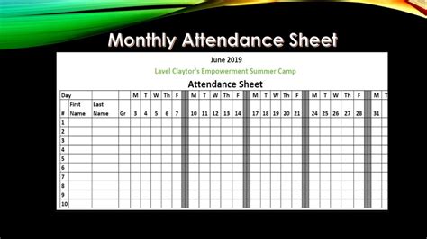 monthly present sheet